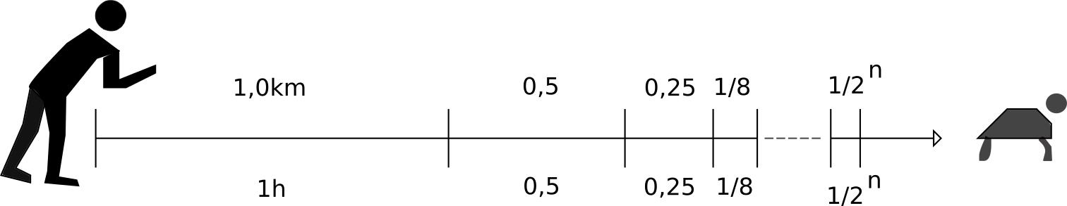 Abbildung 22